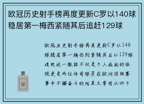 欧冠历史射手榜再度更新C罗以140球稳居第一梅西紧随其后追赶129球